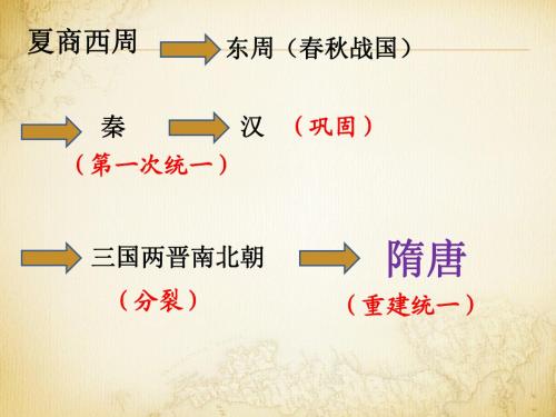 华师大版初中历史七年级下册《统一国家的重建》课件