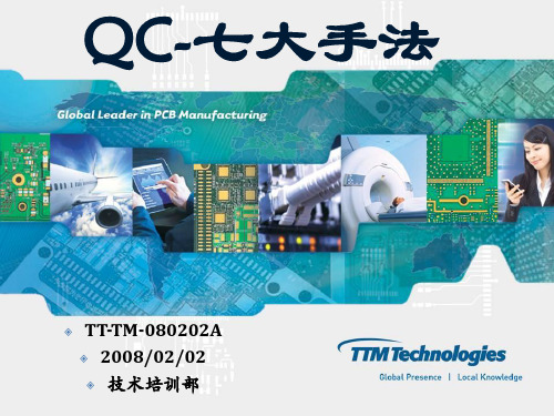 QC-7手法