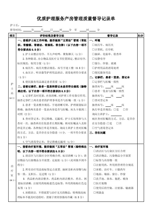 产房管理质量督导记录单