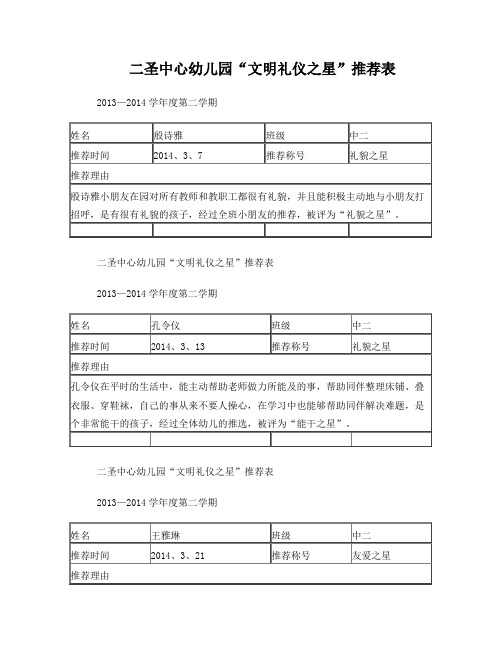 二圣中心幼儿园“文明礼仪之星”推荐表