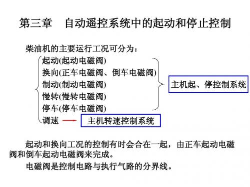 船舶主机遥控第3章