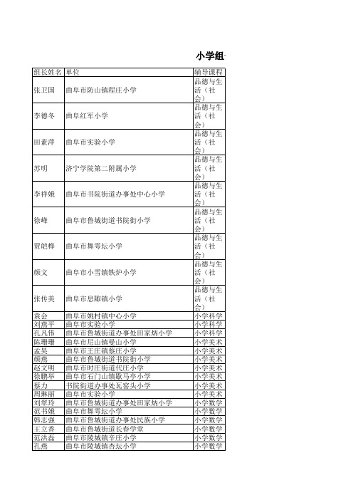 曲阜市小学研修组长及对应关系