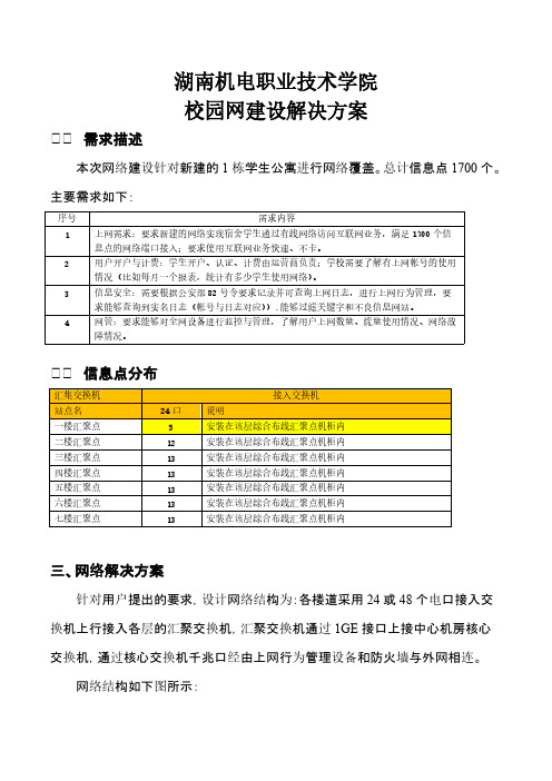 湖南机电职业技术学院校园网解决方案V1.0