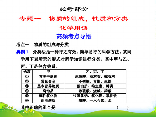 【步步高】高考化学考前三个月专题复习 专题1 物质的组成、性质和分类 化学用语课件