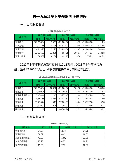 600535天士力2023年上半年财务指标报告