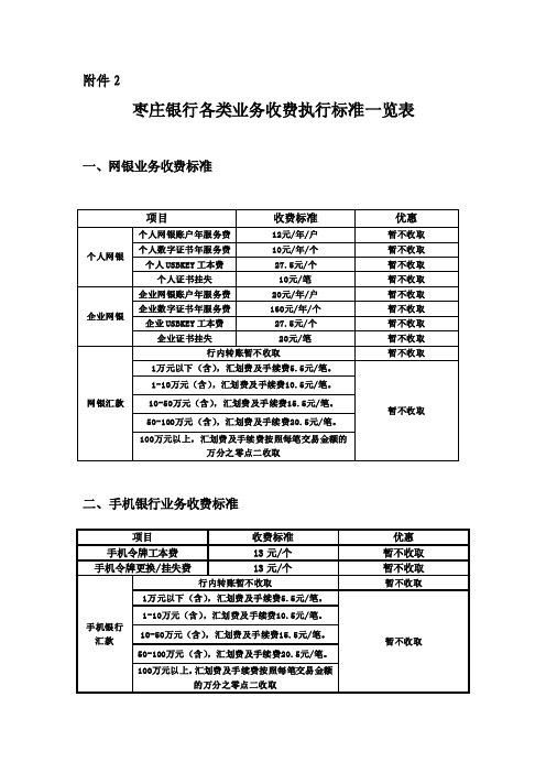 3枣庄银行各类业务收费执行标准一览表（个金条线）-附件2