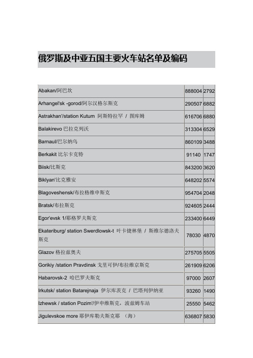 俄罗斯及中亚五国主要火车站名单及编码