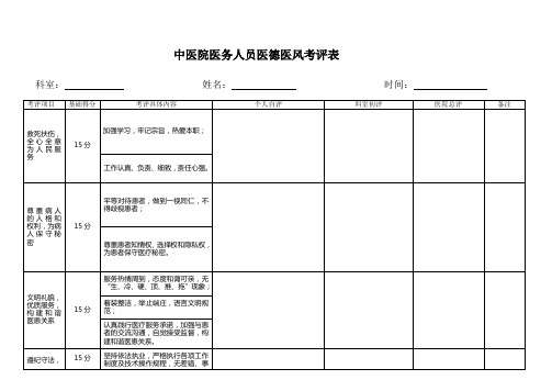 医务人员医德医风量化考评表