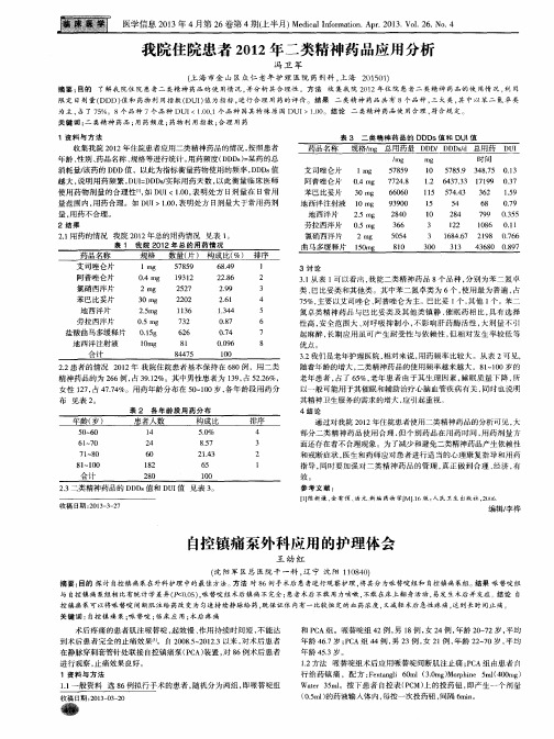 我院住院患者2012年二类精神药品应用分析