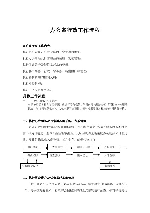 办公室行政工作流程