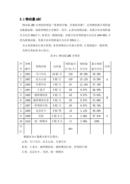 ABC分类表