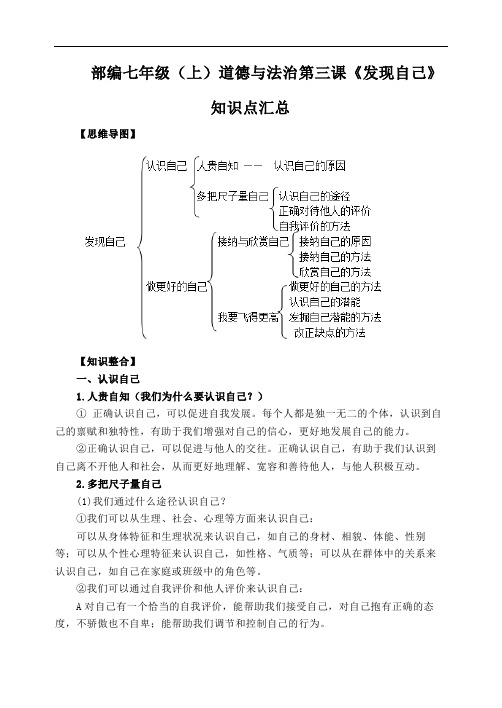 部编七年级(上)道德与法治第三课《发现自己》知识点汇总