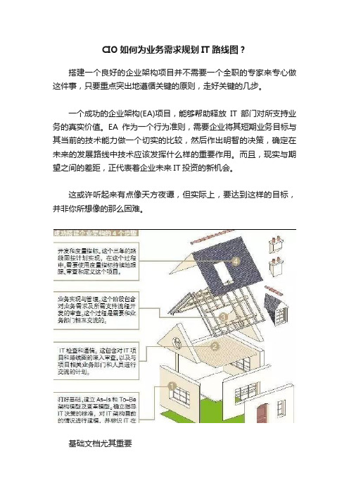 CIO如何为业务需求规划IT路线图？