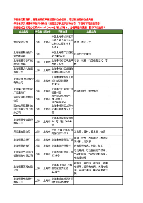 新版上海市恒星工商企业公司商家名录名单联系方式大全40家