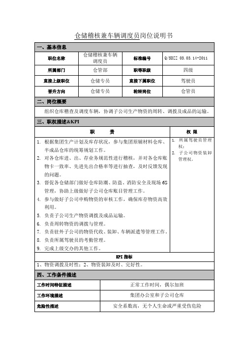 仓储稽核兼车辆调度员(终稿2011.8.11)