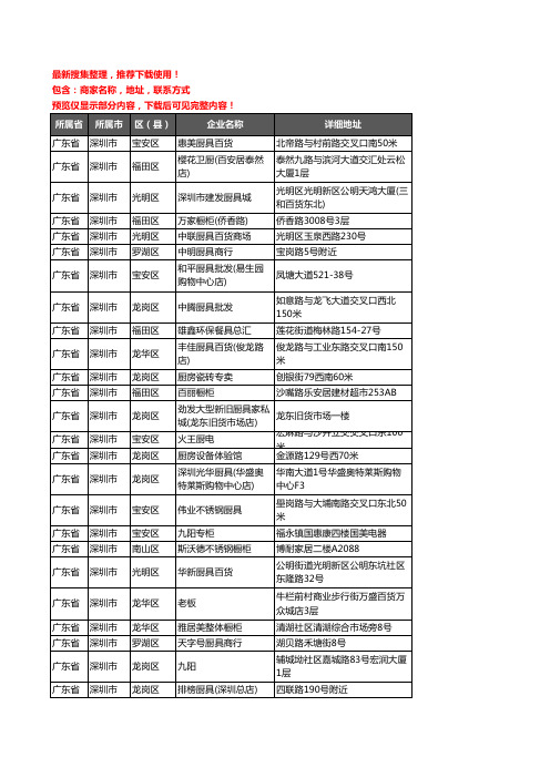 新版广东省深圳市厨卫电器企业公司商家户名录单联系方式地址大全1678家