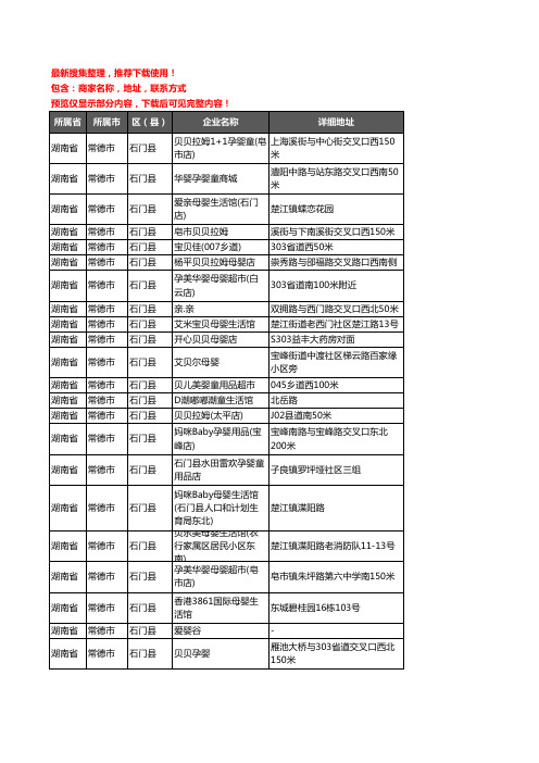 新版湖南省常德市石门县母婴店企业公司商家户名录单联系方式地址大全64家