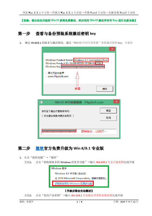 预装Win8(8.1)中文版成功升级Win10专业版及全新安装的经验