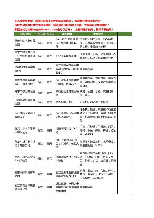 新版浙江省嘉兴集装箱工商企业公司商家名录名单联系方式大全43家