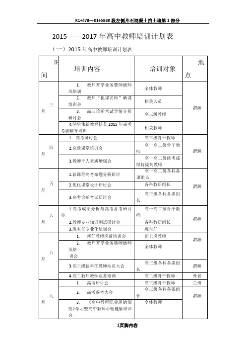 2015——2017年高中教师培训计划表