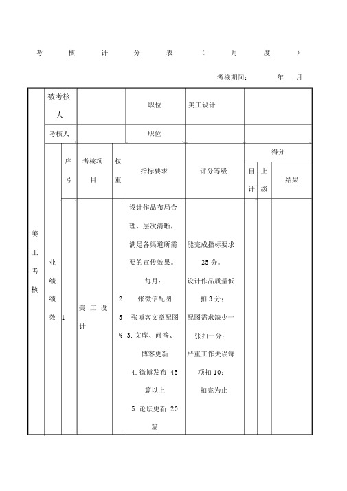 美工绩效考核表.doc