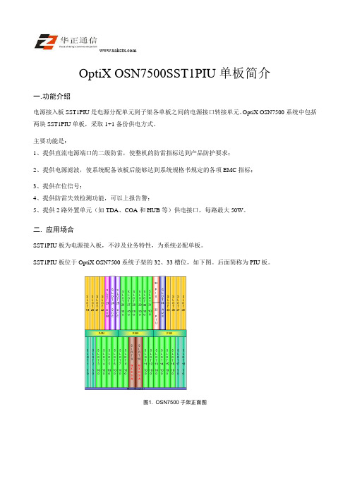 OptiX OSN7500SST1PIU单板简介