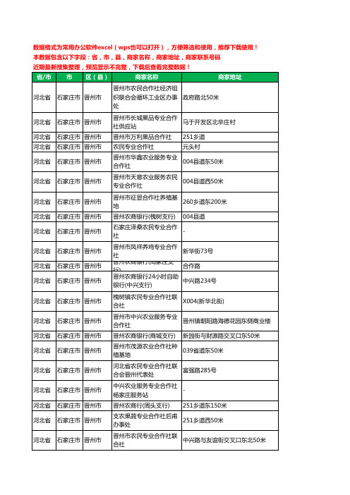 2020新版河北省石家庄市晋州市合作社工商企业公司商家名录名单黄页联系电话号码地址大全47家