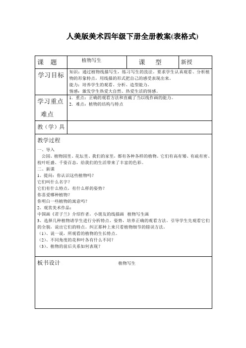 人美版美术四年级下册全册教案(表格式)