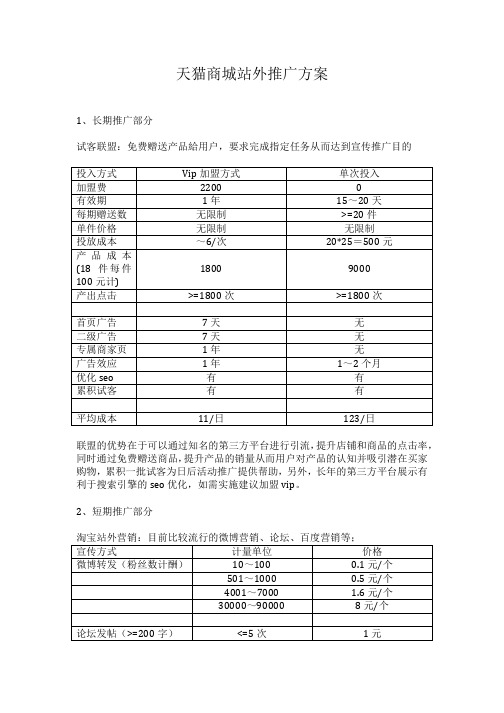 天猫商城站外推广方案