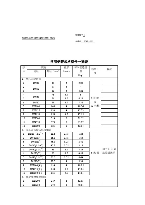 常用钢管规格型号一览表