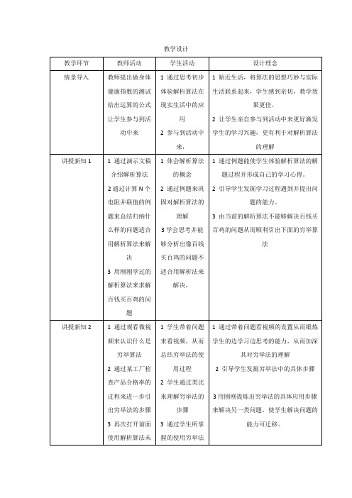 高中信息技术_常用的基本算法教学设计学情分析教材分析课后反思