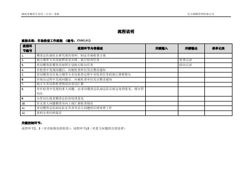 专卖稽查管理流程说明