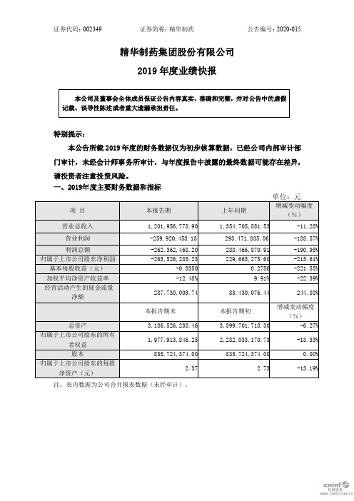 精华制药：2019年度业绩快报