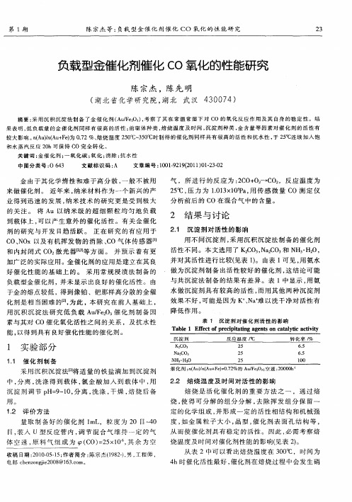 负载型金催化剂催化CO氧化的性能研究