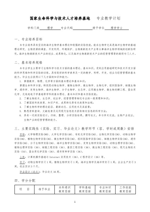 中国海洋大学国家生命科学与技术人才培养基地