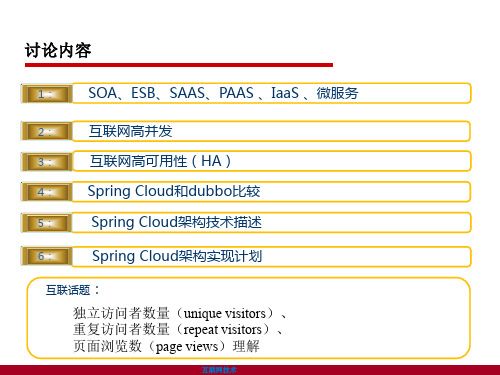 互联网金融微服务架构设计ppt课件