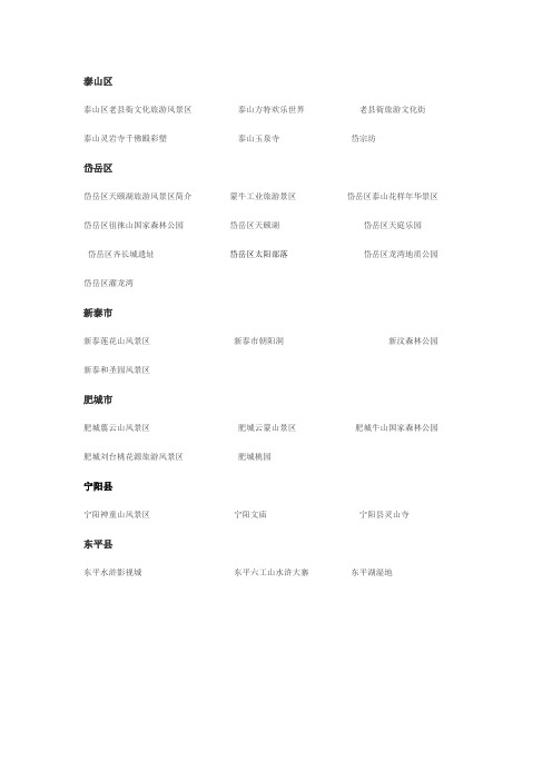 泰安旅游景点