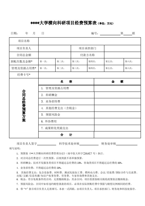 南京中医药大学横向科研项目经费预算表【模板】