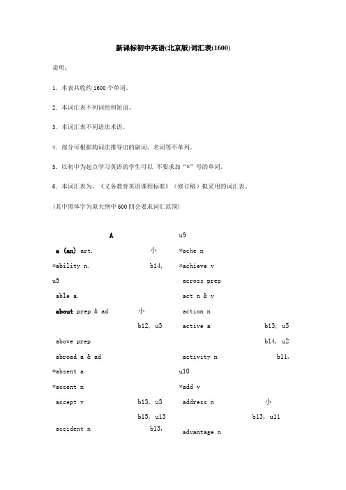 新课标初中英语(北京版)词汇表(1600)