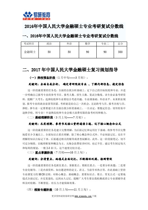 2016年中国人民大学金融硕士专业考研复试分数线