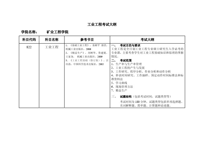 822 工业工程初试科目大纲