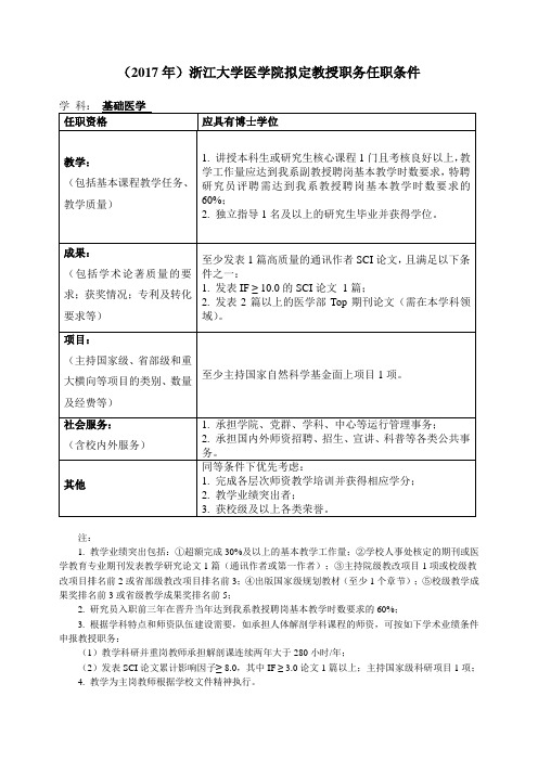 (2017年)浙江大学医学院拟定教授职务任职条件