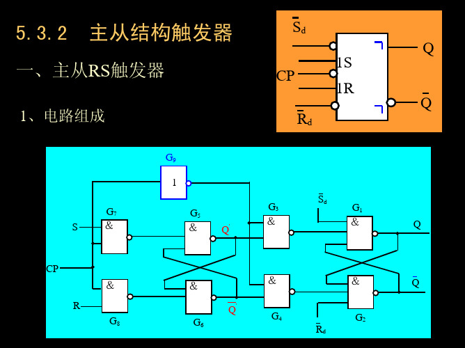 5.3.2(主从触发器)