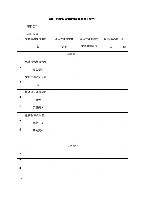 商务技术响应偏离情况说明表格式