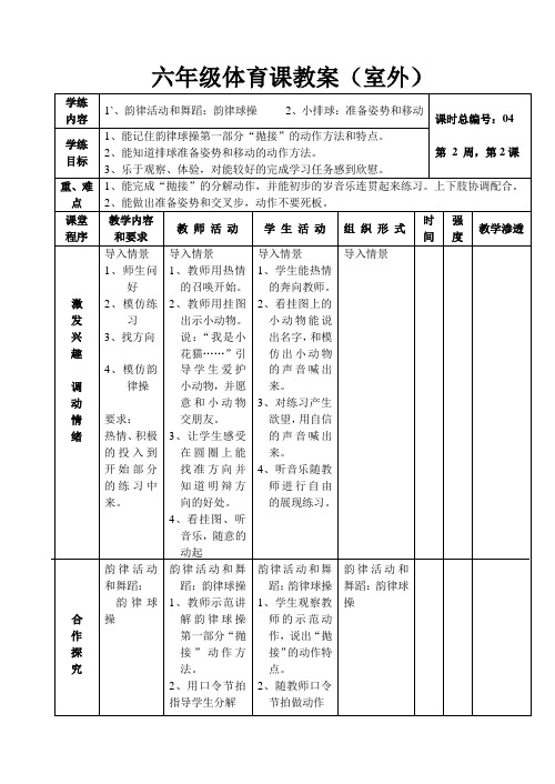 韵律活动和舞蹈韵律球操