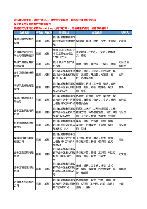 2020新版四川省成都工字钢工商企业公司名录名单黄页大全61家