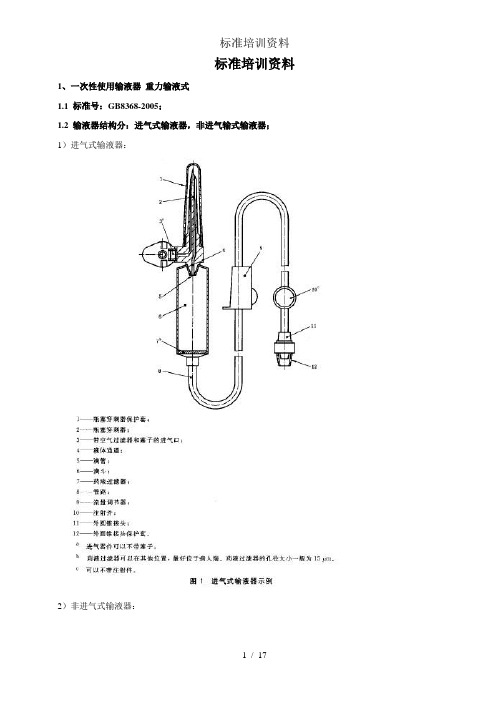 标准培训资料