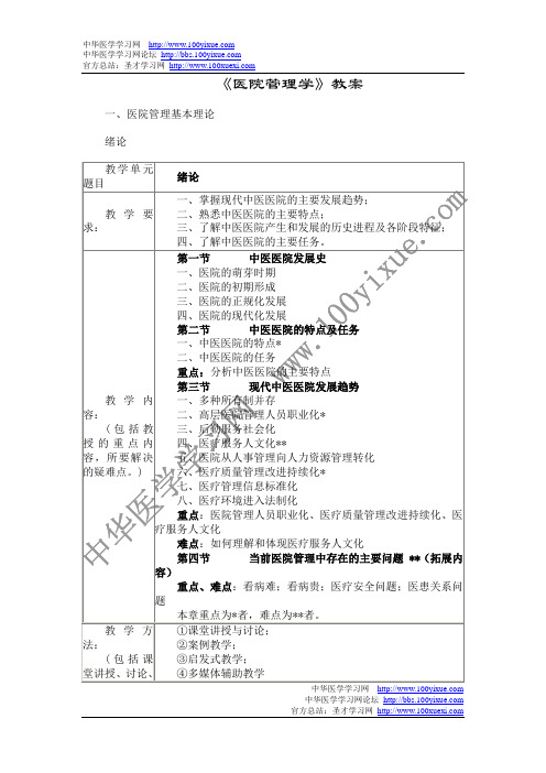 医院管理学精品教案