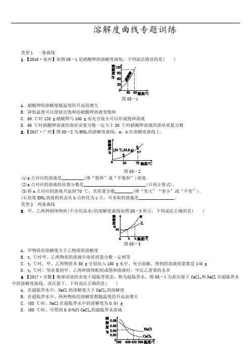 溶解度曲线专题训练