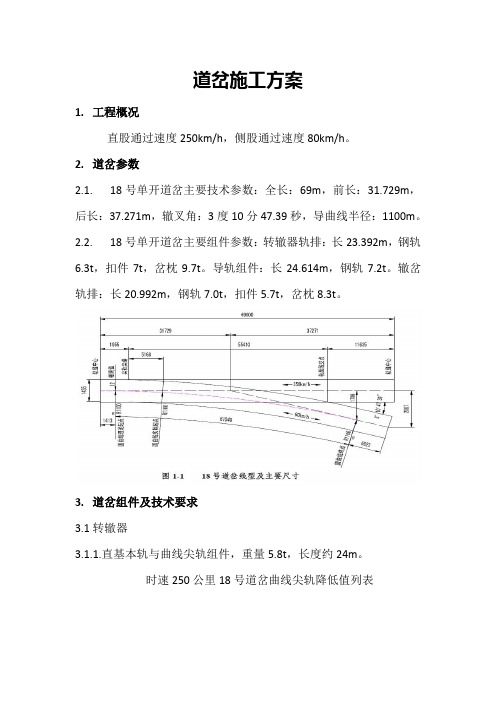 道岔施工方案-2010年最新(同名16164)